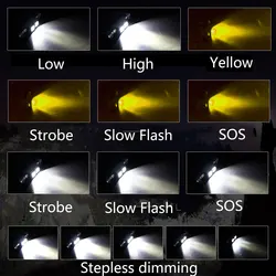 Linterna LED cabeza USB para pesca nocturna – Luz doble