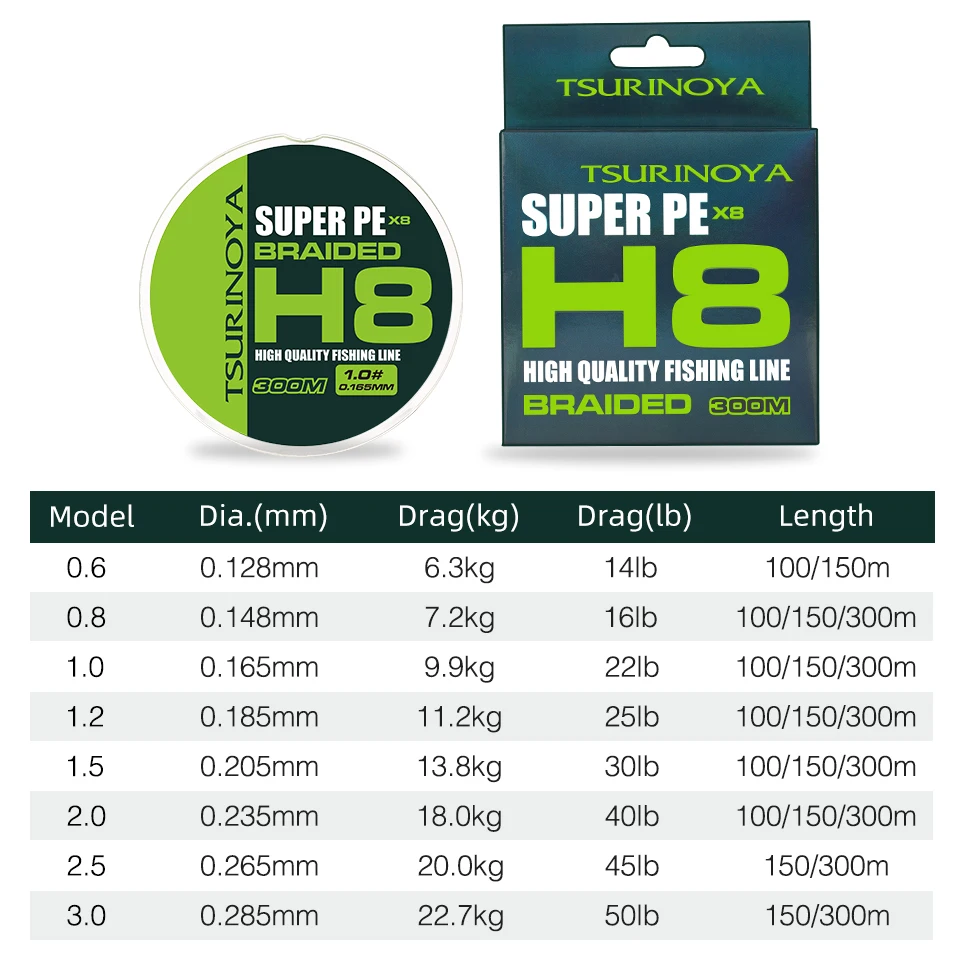 TSURINOYA-sedal de pesca de 8 ondas, línea de pesca de PE H8 de fundición ultralarga, multifilamento suave trenzado de 8 hebras, 14-50LB, 300M, 150M - imagen 3