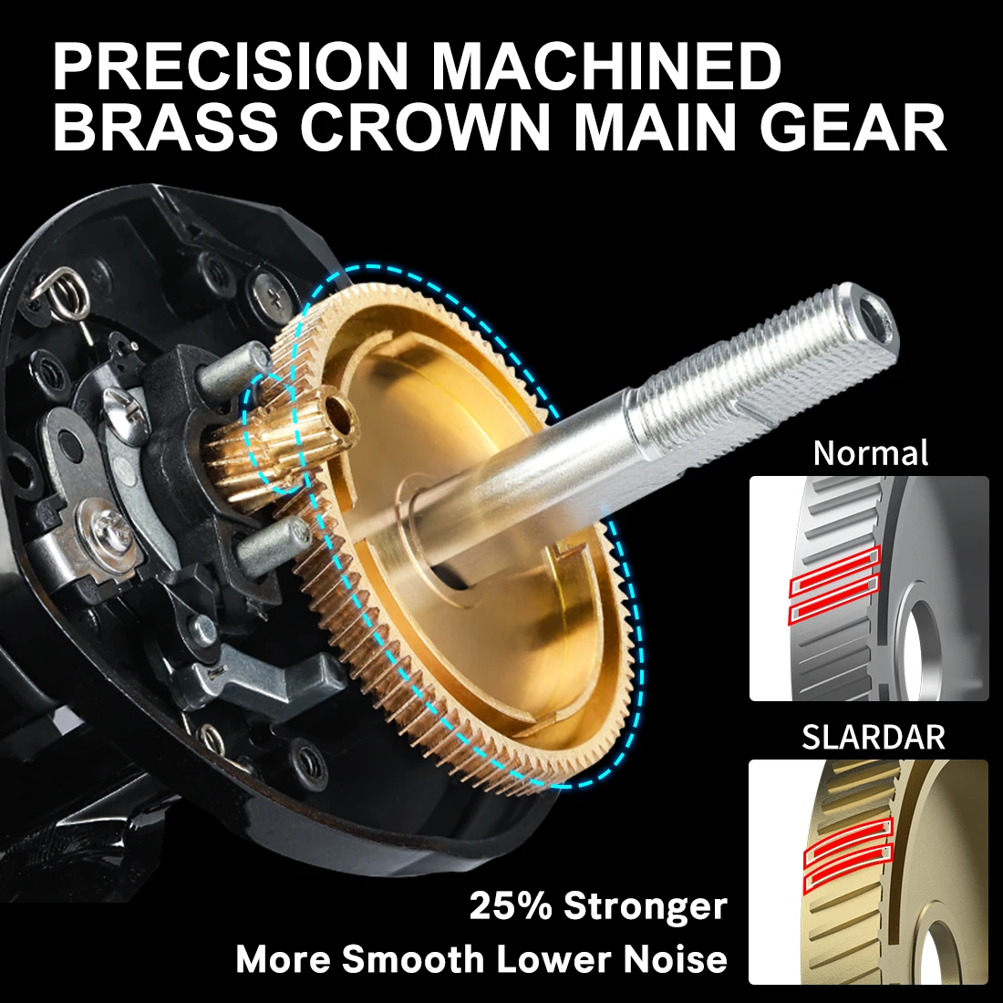 SeaKnight marca SLARDAR serie 7,0:1, 8,0:1, engranaje de latón de doble rodamiento, carrete de pesca Baitcasting, sistema de freno magnético de 8 pines y 10 niveles - imagen 3