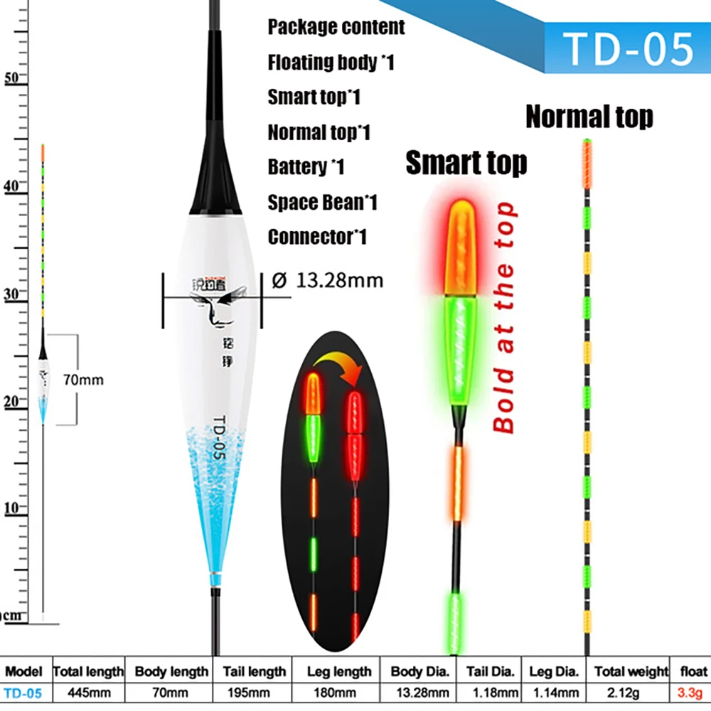 TD-05 Cuerpo flotante 1 con Smart Top 1 ofrece una solución de pesca compacta y duradera para 13