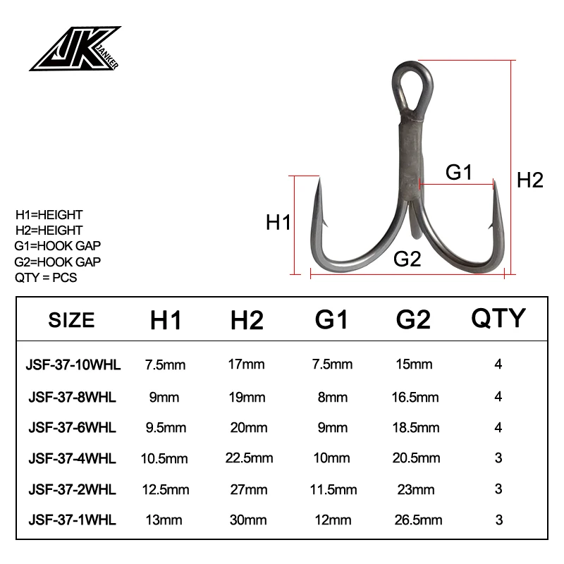 JK-JSF-WHL de pesca con pluma, gancho Tweeter de alambre de Metal, súper antioxidante, gancho de pesca con tres anclajes, suministros de pesca, nuevo - imagen 5