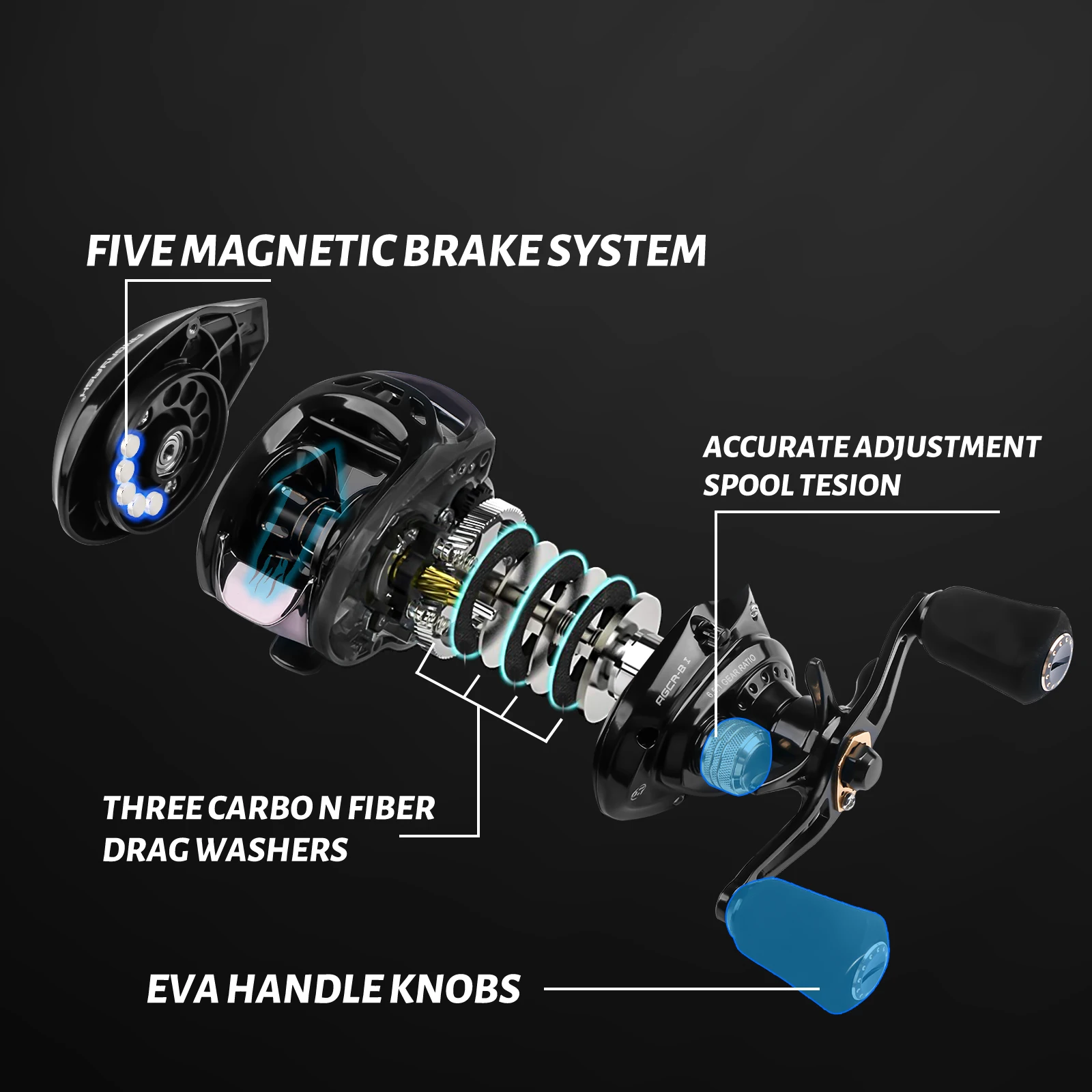 ANGRYFISH-Carretes de pesca de fundición, 7 + 1BB, 6,3: 1, carrete de Metal para Baitcasting derecho/izquierdo, gran oferta - imagen 2