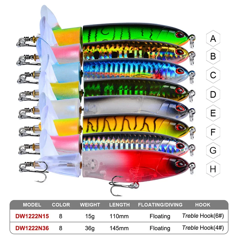 Whopper Plopper Topwater-Señuelos de Pesca flotantes giratorios, cebos de 11CM, 15g, 36g, 1 piezas - imagen 2
