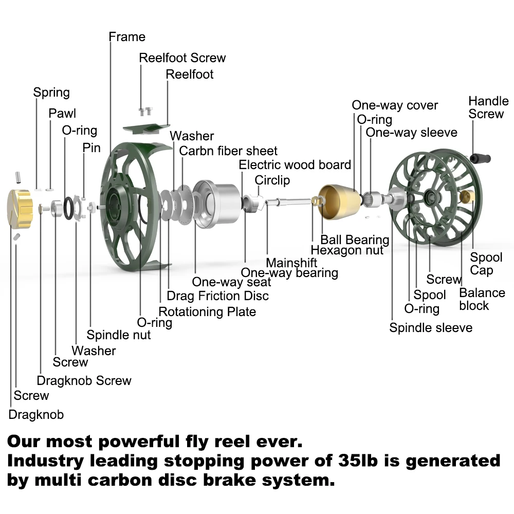 Maximumcatch SHIELD Potente carrete de pesca con mosca de agua salada 100% carrete de mosca de arrastre sellado impermeable - imagen 5