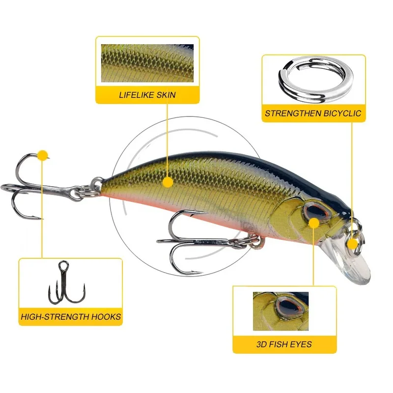 Señuelo de pesca de pececillos de hundimiento lento, cebo duro Artificial Isca, Wobblers, ojos 3D, Crankbait, carpa, aparejos de Lucio, 5,5 cm, 5g, 1 piezas - imagen 2