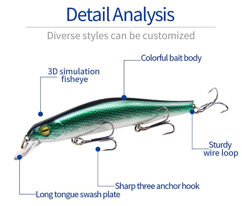 Señivos de pesca 3D personalizables con cuerpos de cebo vibrantes y bucles de alambre duraderos para experiencias de pesca versátiles