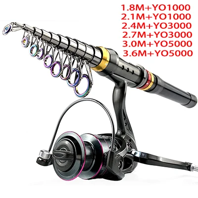Rod With Reel