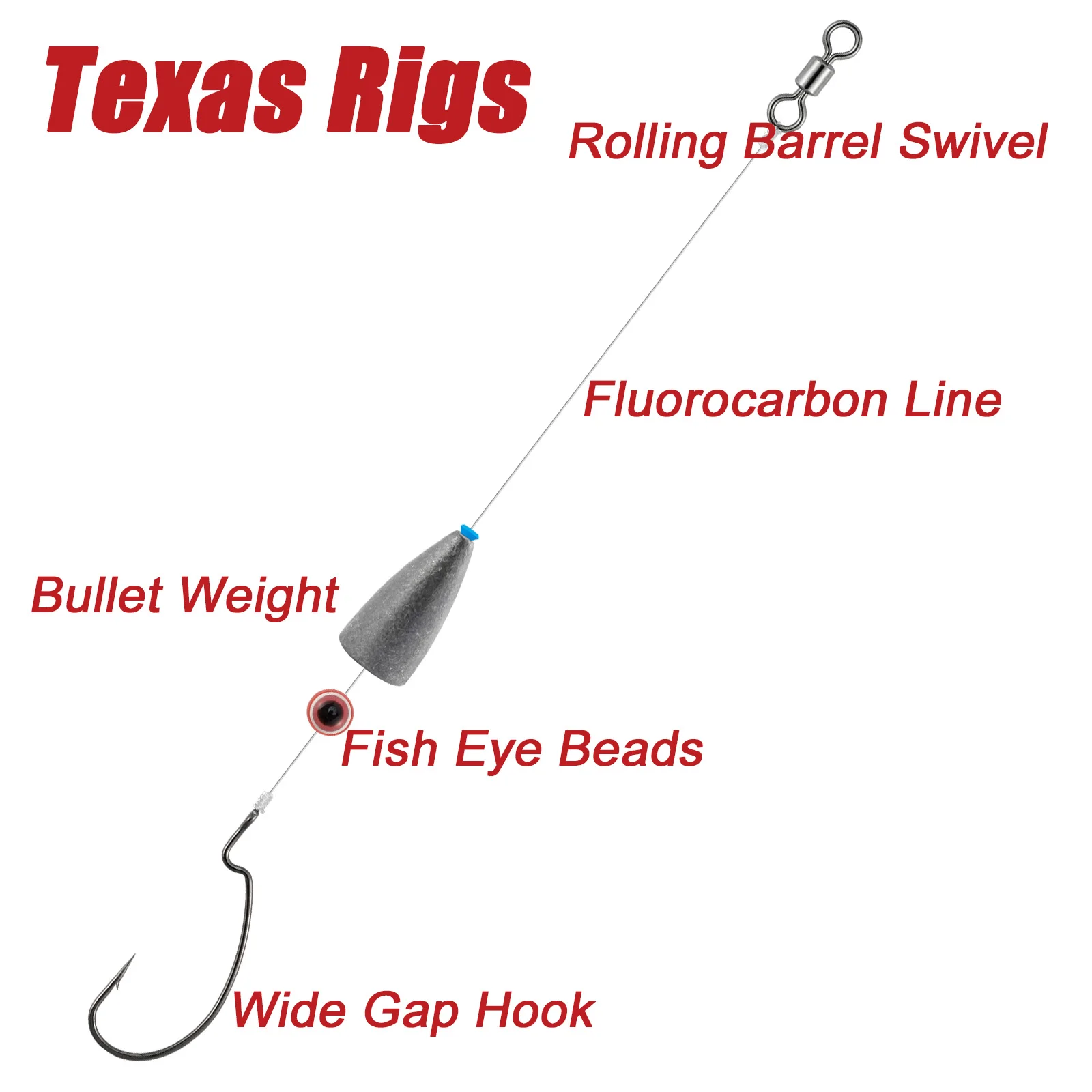 Texas Rig Ready Rig Drop Shot Rig, plomo de peso de pesca con gancho de línea de pesca para gusano de plástico, trucha de lubina, 3,5g-10g - imagen 5