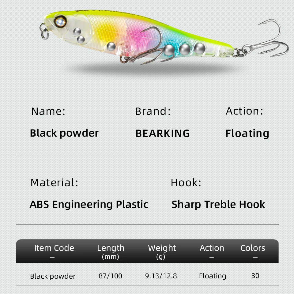 BEARKING BLACK POWDER 10cm 8.7cm hot model fishing lures hard bait 30color pencil quality professional bait walk dog action - imagen 4