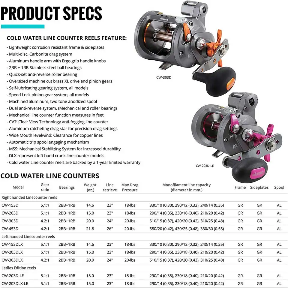 OKUMA-carrete de pesca Coldwater, carrete contador de línea, sistema de arrastre de carbonita completa, marco ligero resistente a la corrosión, carrete de Baitcasting - imagen 4