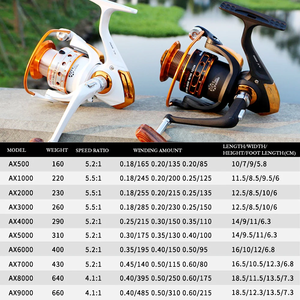 YUMOSHI-carrete de pesca giratorio de Metal serie 500-9000, 12 + 1BB 5,5: 1/5, 2:1, para agua salada, en roca - imagen 2