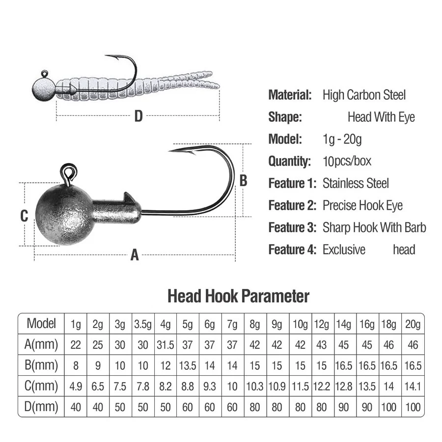 Anzuelo de pesca con cabeza plomada, señuelo duro de gusano blando, 1g, 2g, 3g, 4g, 5g, 10g, 20g, 22g, 25g, 28g - imagen 3