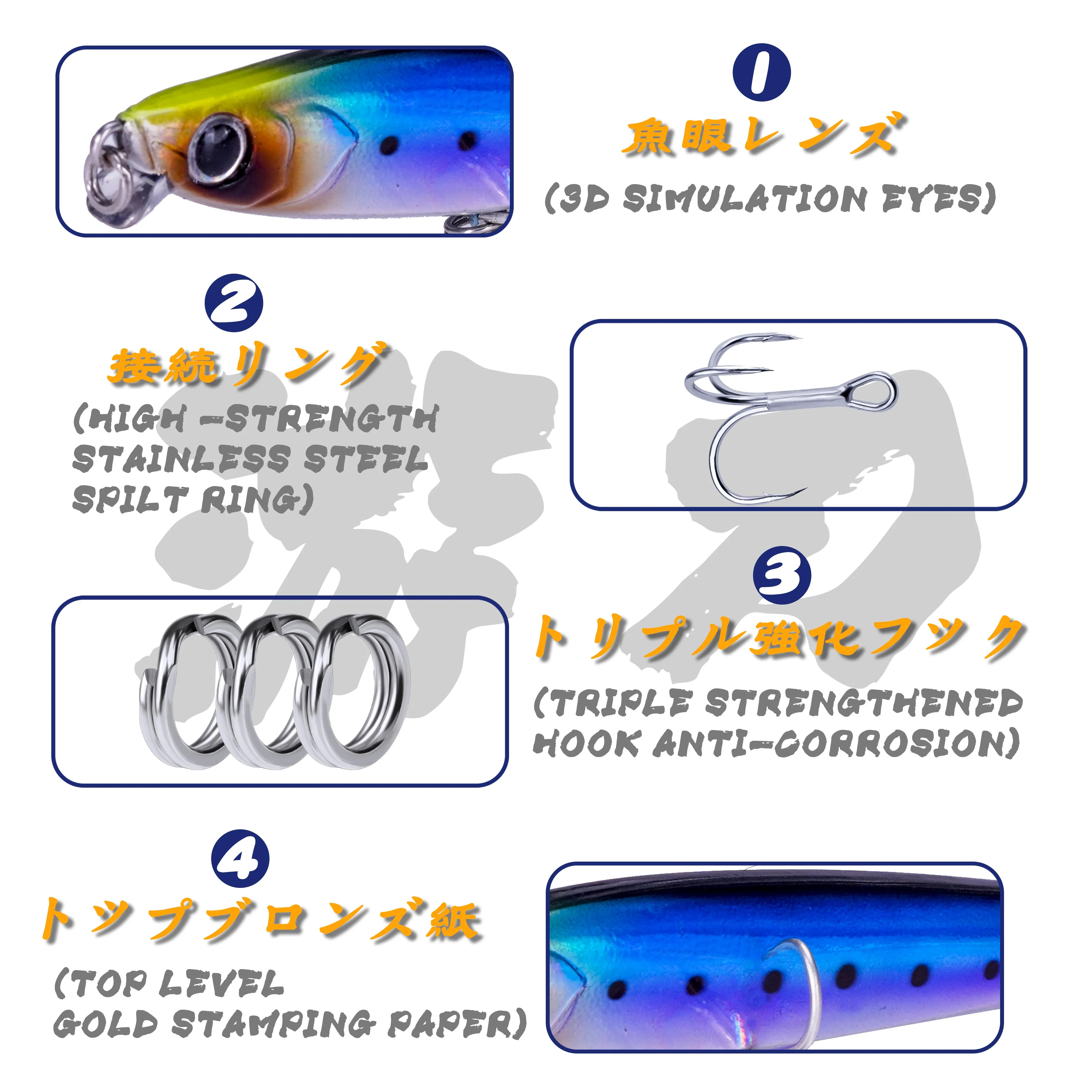 Señuelo de Pesca con lápiz que se hunde, accesorios de 30g y 105mm, cebos para lubina, Accesorios de Pesca, equipo Artificial Isca, Leurre Dur, 2021 - imagen 4