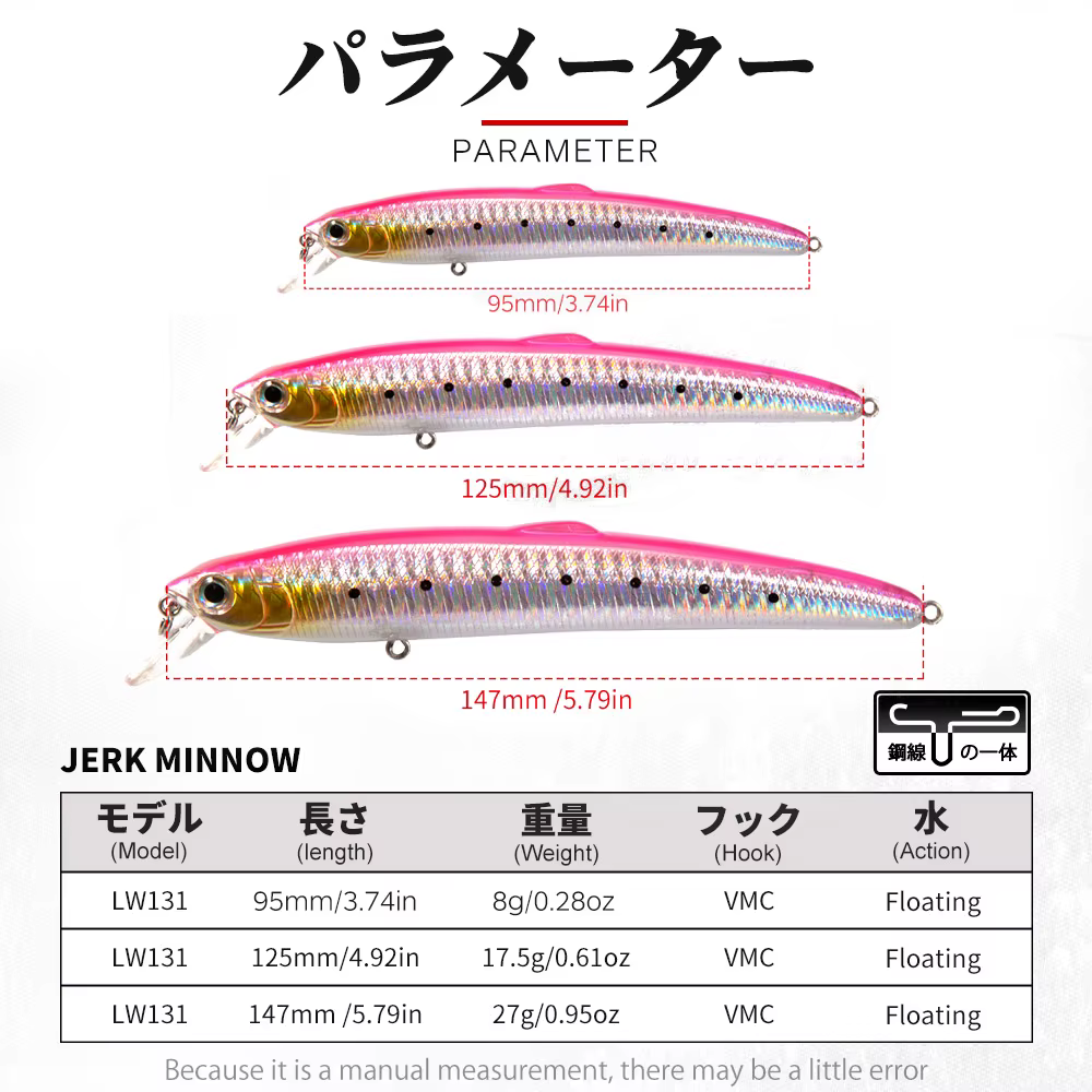 Hunthouse-señuelo de pesca flotante Smith Saruna Minnow, cebo duro de 95mm/8g 12,5 cm/17,5g 14,7 cm/27g para Lucio, lubina - imagen 3