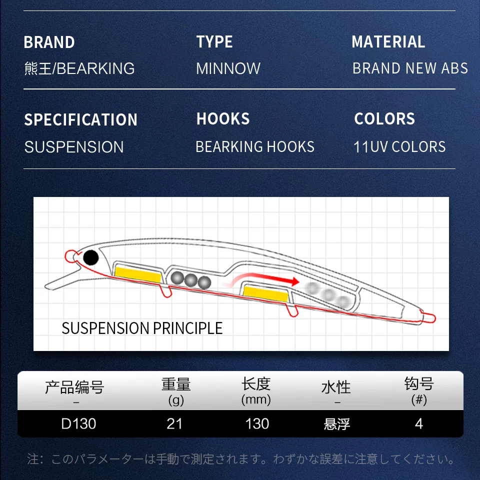 BEARKING-Señuelos de Pesca de 13cm, 21g SP depth1.8m, cebo duro Wobbler, calidad profesional, pececillos para aparejos de pesca - imagen 2