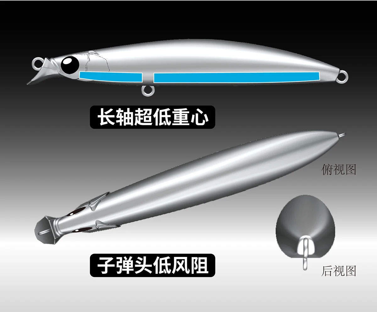 BM Boke-señuelo de pesca de pececillo hundido, cebo duro falso Wobbler de 75/88mm, 10,5/16,5g, Swimbait láser 3D de tiro largo, capa de natación completa - imagen 3