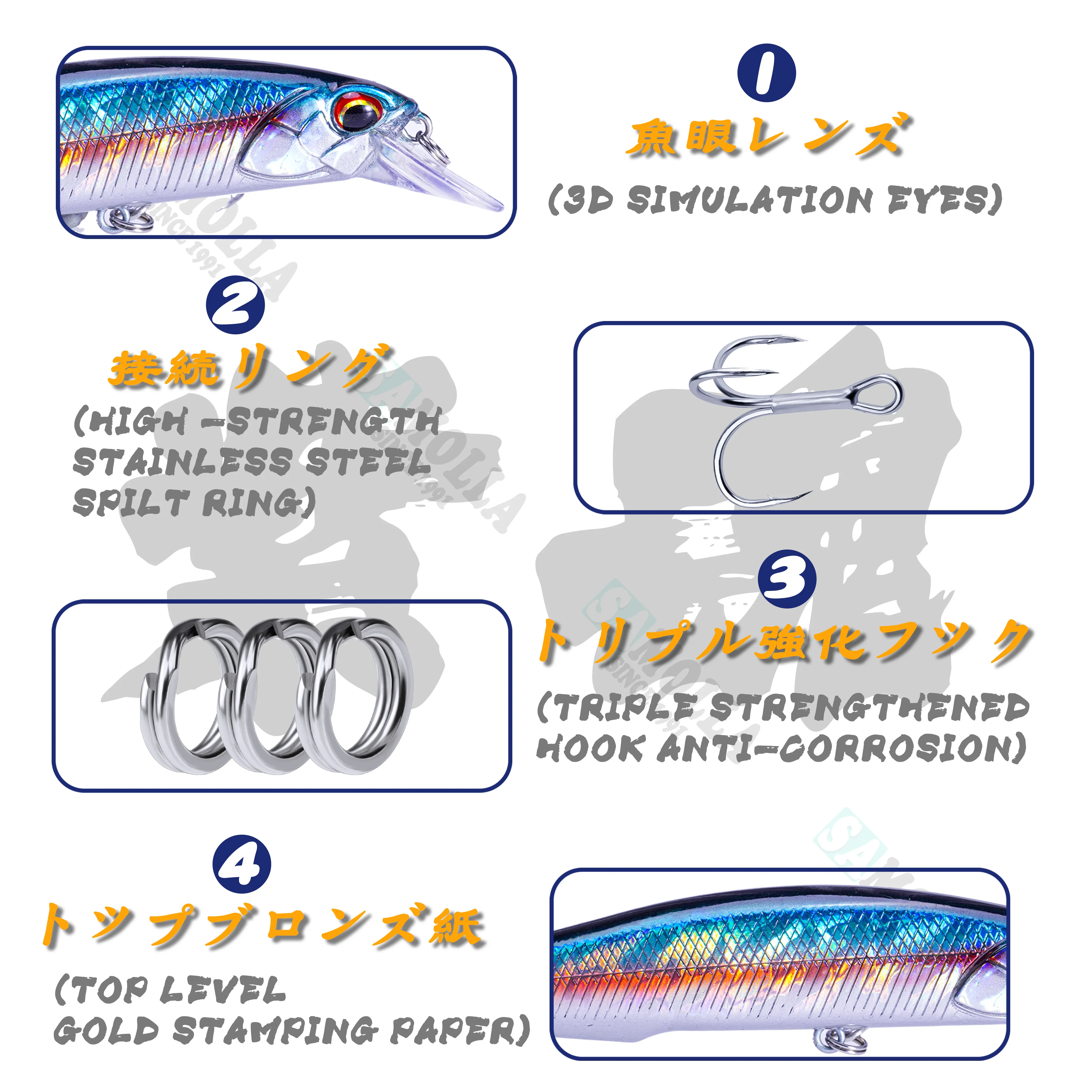Señuelos de pesca con forma de pececillo, cebo Artificial flotante de 13g, 2023mm, 100-0,5 m, Wobbler, aparejos de manivela, anzuelos, novedad de 1,3 - imagen 5