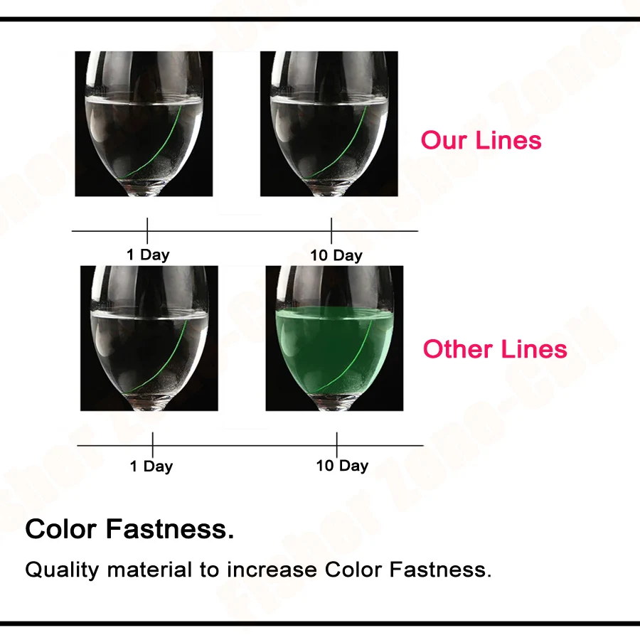 Sedal de pesca trenzado de PE de 1500M, 16 hebras, 0,29 MM-1,2 MM, superpotente, multifilamento japonés para Sturgeon 60lb-310LB - imagen 5