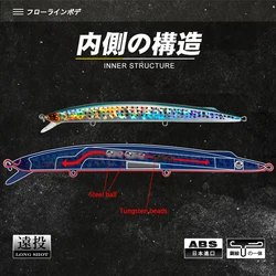 Minnow Hundible 190mm – 37g – Profundidad 0.6-0.9m para lubina