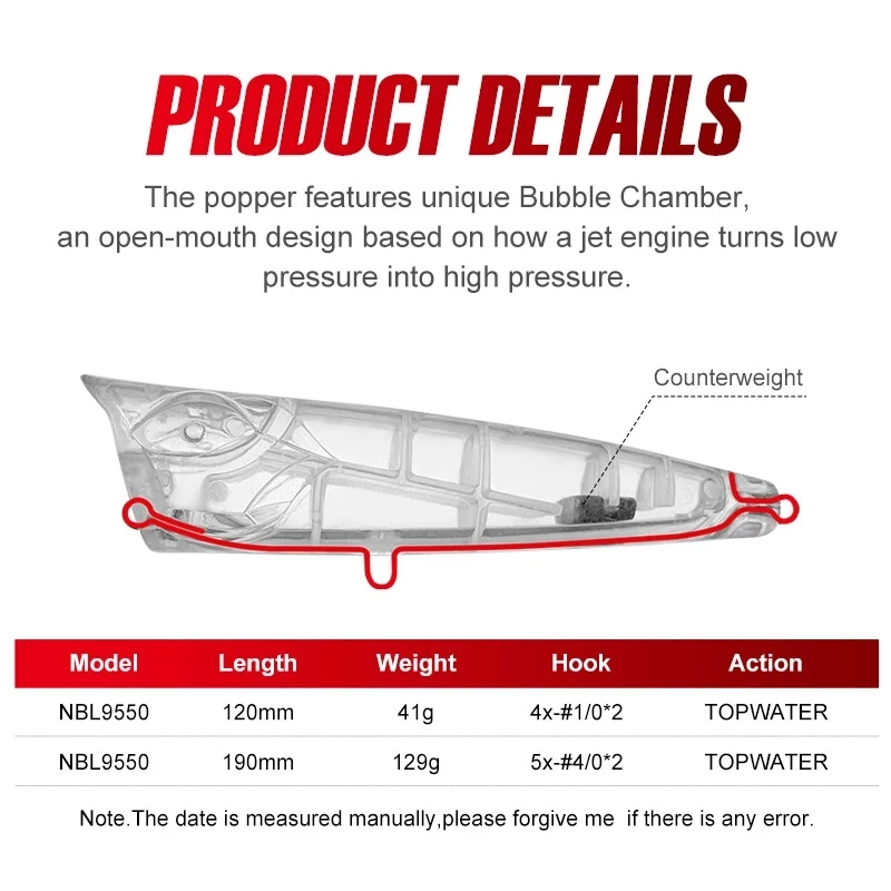 NOEBY 1 pieza 190mm/129g 15cm/86g 12cm/41g Topwater Popper Bubble Jet Popper cebo Wobblers para GT atún señuelo de pesca de mar - imagen 3