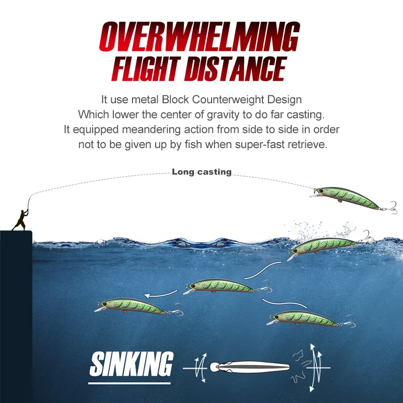 Noeby Minnow Fishing Lure 90mm 29g Sinking Jerkbait Wobblers Artificial Hard Bait Swimbait Seabass Saltwater Fishing Lures - imagen 4