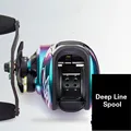 Deep line spool