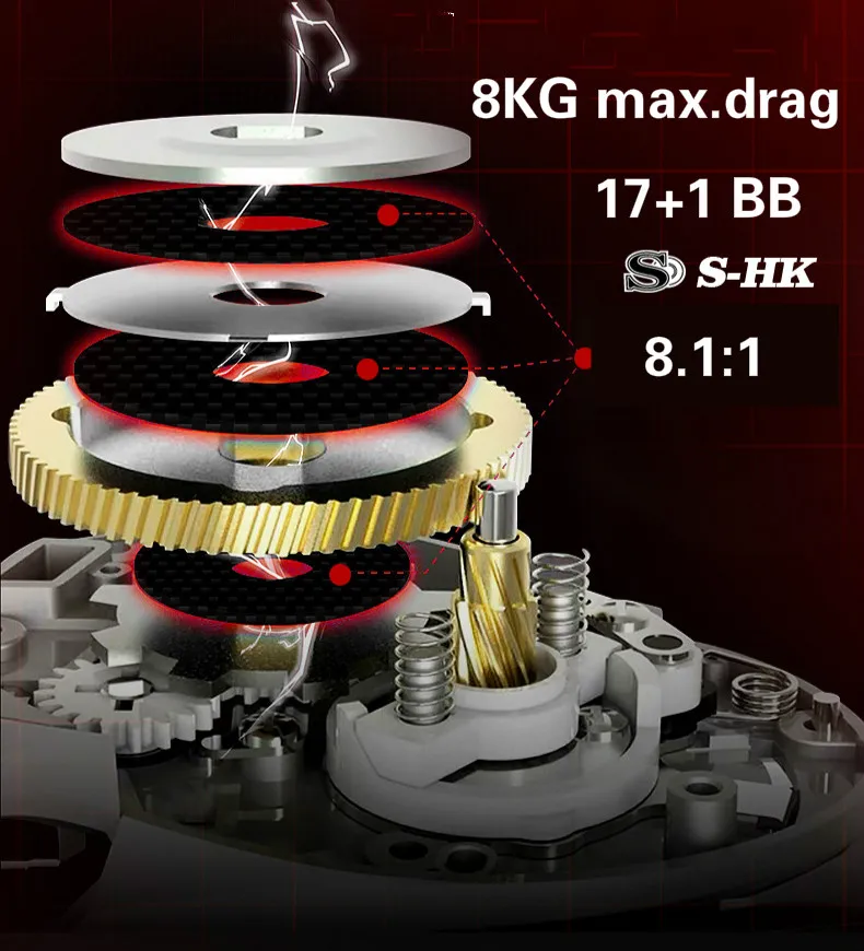 Experimente un rendimiento suave y eficiente con nuestro avance de 8 kg máximo de arrastre y 17+1 BB de diseño