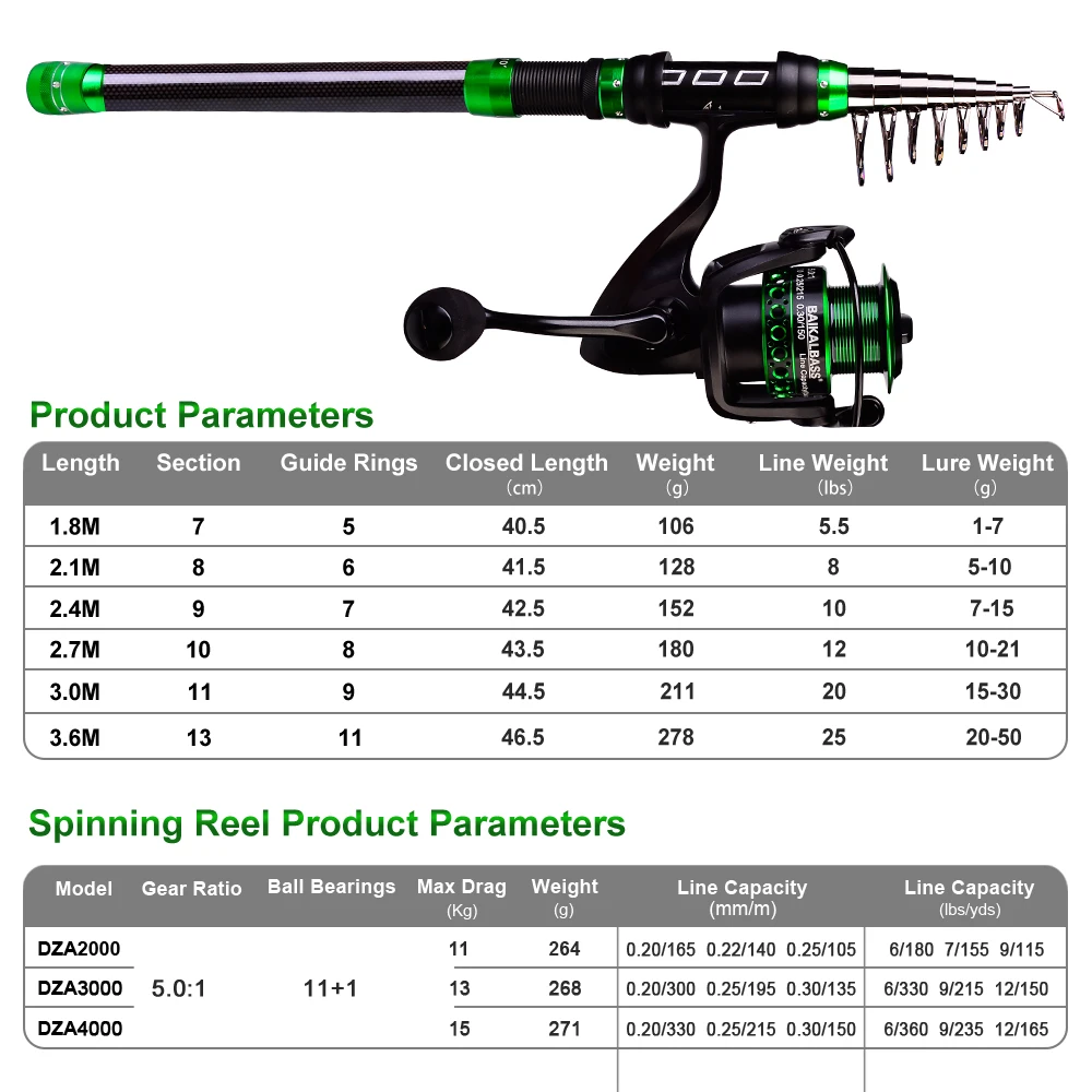 PROBEROS-Kit de caña de pescar portátil y carrete giratorio, palo telescópico de fibra de carbono, juego de carrete de pesca de alta velocidad, 1,8-3,6 m, 5,0: 1 - imagen 2