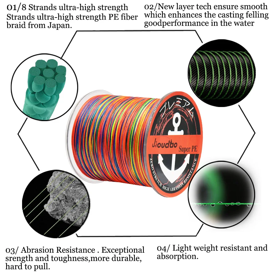 Sedal de pesca trenzado de 8 hebras, hilo superfuerte de 500m, 8LB-160LB, multifilamento, para carpa - imagen 3