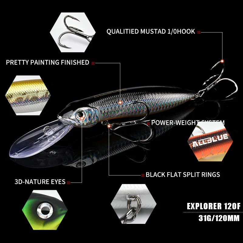ALLBLUE EXPLORER-señuelo de pesca flotante, cebo Crankbait, Crankbait, Pike Crankbait, profundidad 4-120M, 4,5 MM, 31G, 120F Trolling Wobbler - imagen 5