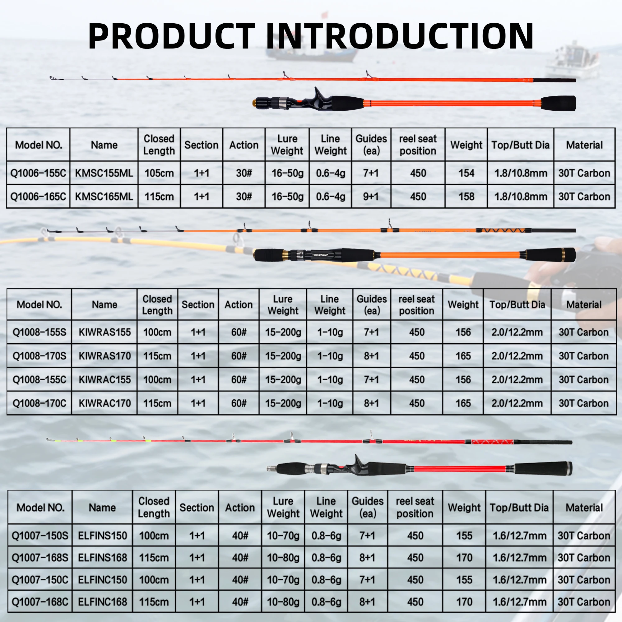 FELENHAI-caña de pescar Jigging Casting, 1,55, 1,65, 1,7, 1,8 m, 30T, de fibra de carbono, 50g, 80g, 200g, para barco de agua salada - imagen 3
