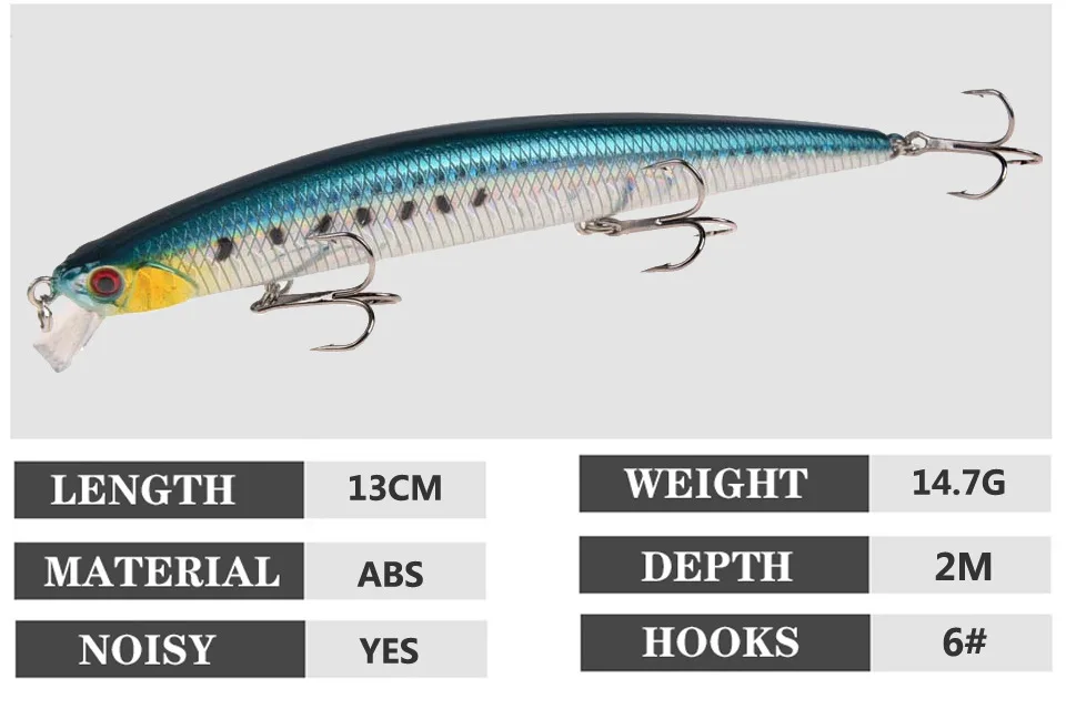 Señuelo de pesca de pececillo largo, cebo duro Crankbait Wobblers Leurre 13cm/14,7g, cuerpo apretado, 3 ganchos, cebos artificiales para lubina y Lucio, 1 piezas - imagen 2