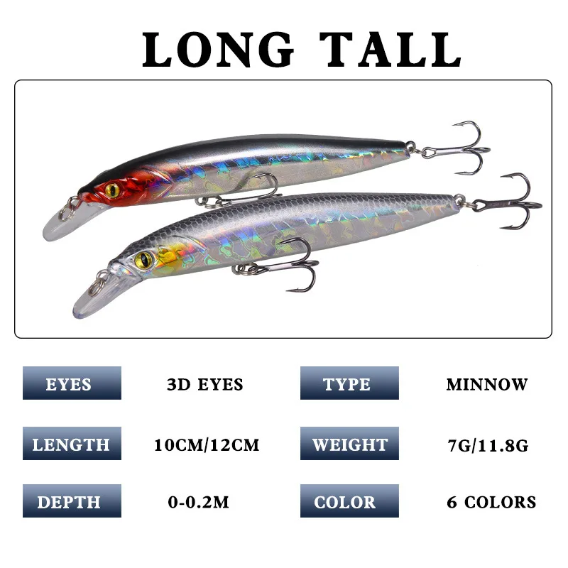 Señuelo de pesca de pececillo luminoso flotante, cebo Artificial duro Wobbler, ojos 3D, carpa, aparejos de pesca, 1 pieza, 7g, 12g - imagen 3