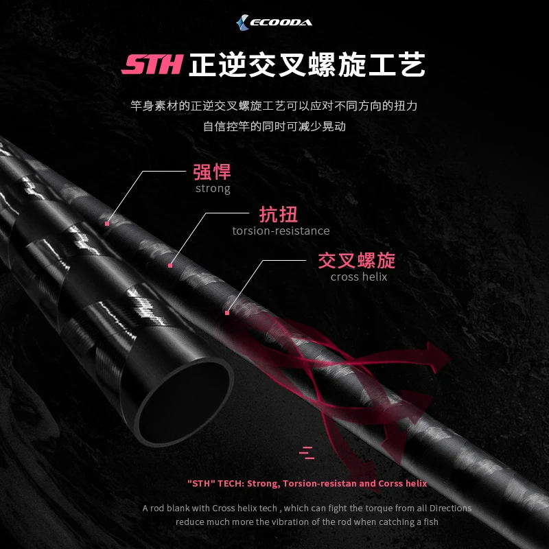 ECOODA-caña de pescar ligera E en línea, señuelo de pesca lento de 1,83 m, 1,85 m, 1,91 m, peso de 10-150g, giratoria - imagen 4