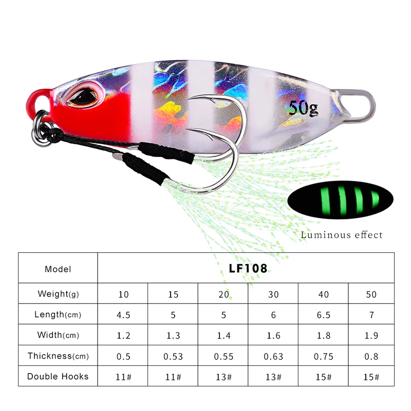 PROBEROS 5 unids/lote arrastre Metal fundido Jigging cuchara 10g-15g-20g-30g-40g-50g Shore Casting Jig pescado lubina cebos duros pesca - imagen 5