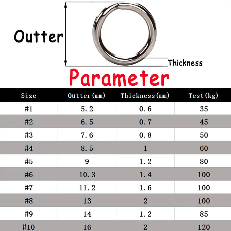 Elllv 20 piezas anillos divididos de pesca de acero inoxidable conectores de señuelo de pesca accesorio de pesca de agua salada antioxidante - imagen 2