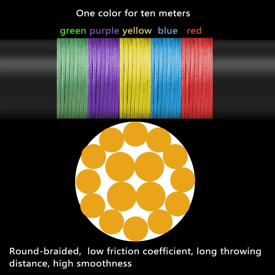 Cable de pesca de 16 hebras, hilo de pescar trenzado de 300m, 500m, 1000m, 1500m, multifilamento japonés, Multicolor - imagen 4