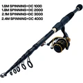 black rod with reel