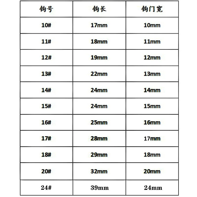 Señuelo de anzuelo con ranura de sangre, suministros de Pesca de 200 piezas, accesorios de Pesca de Jigging lento, ganchos dobles con púas, hilo de pluma - imagen 5