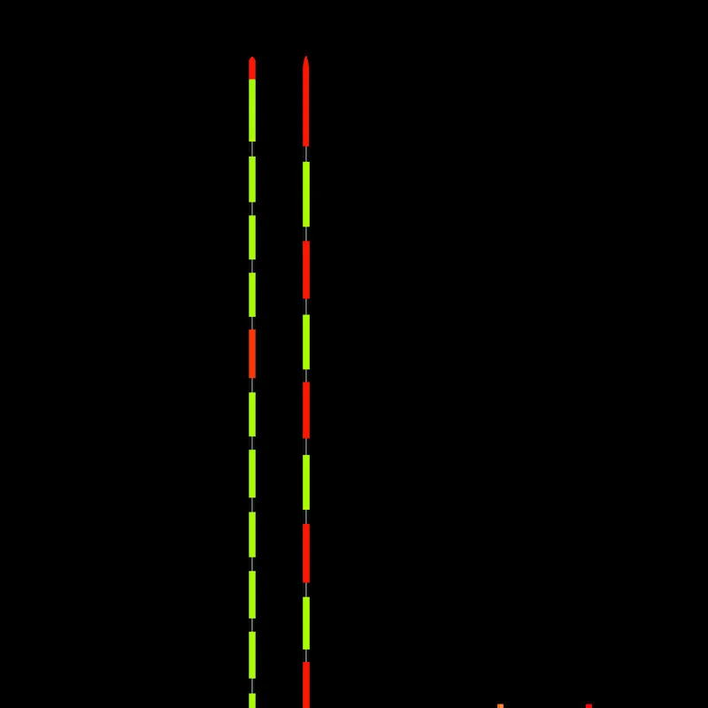 Juego de flotadores de alta sensibilidad para Pesca, Accesorios de Pesca de Mar, de Cola gruesa, llamativos, 12 unids/lote - imagen 2