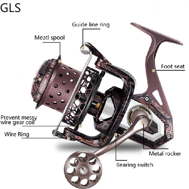 GLS-carrete de pesca serie 8000-12000, rodamiento de Metal hueco, rueda giratoria para pesca de carpa marina, 10 + 1BB - imagen 4