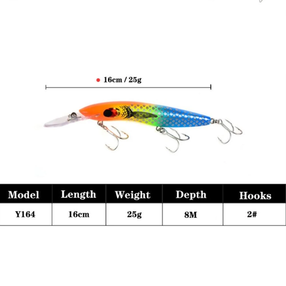1 Uds. Señuelo de pesca de pececillo grande 16cm 25g ojos 3D flotante cebo duro de plástico Artificial calidad Bass Pike Wobblers aparejos de pesca - imagen 3