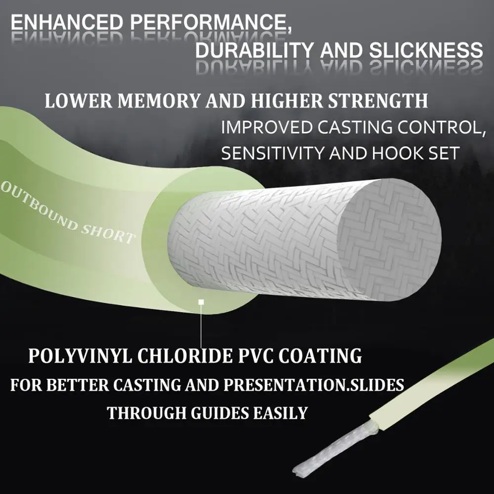 Línea de pesca con mosca corta saliente Maximumcatch, 6/7/8/9/10wt, 100 pies, Color musgo/Marfil, línea de mosca hacia adelante con 2 bucles soldados - imagen 4