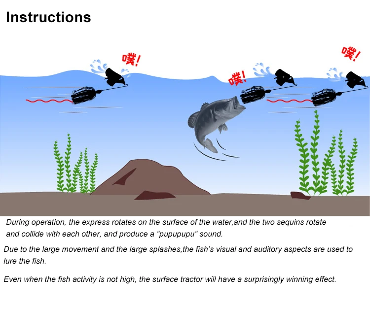 La danza submarina cautiva a los peces con movimientos sincronizados