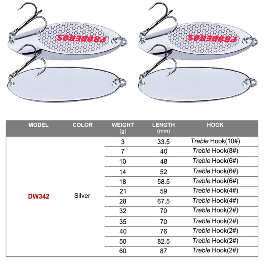 Señuelos de Pesca con cuchara plateada VIB de Metal, 3g-60g, cebo Artificial con lentejuelas, anzuelo triple, herramienta Wobblers Spinner, aparejos de mar, 1 Uds.
