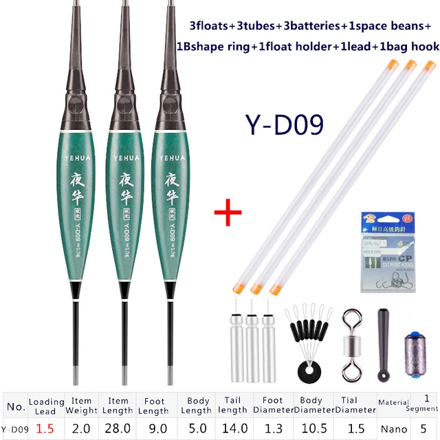 Y-D09 7 in 1gifts