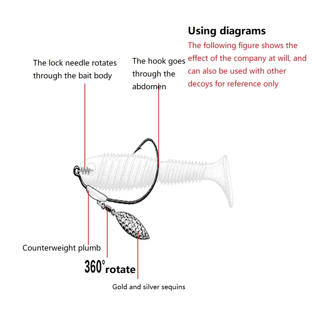Anzuelos de pesca Offset, 4g, 5g, 7g, manivela con cuchara, cebos blandos, plomo, cuchara de Metal, lentejuelas - imagen 5