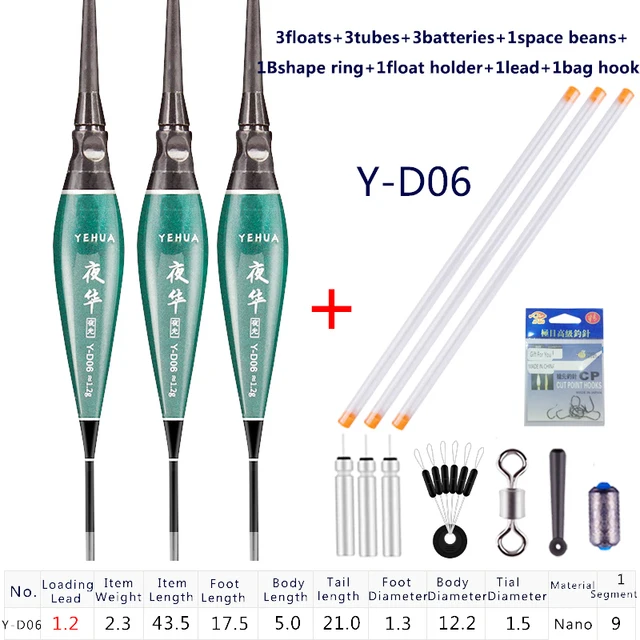 Y-D06 7 in 1gifts