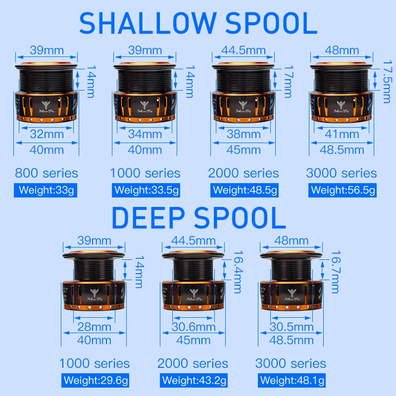Carrete de pesca Kingdom Micro Fly Spinning 1000 2000 3000 800 carrete para carrete giratorio Ul carretes giratorios de agua dulce y salada - imagen 3