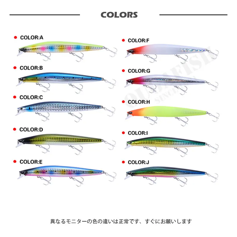 Señuelos de Pesca flotantes, cebo Artificial Isca, 23g, 145mm, Topwater Peche Accessoire Wobblers, lubina, equipo de Leurre - imagen 3